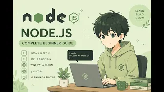 Node js Fundamentals Explained Simply V8 Engine REPL Runtime