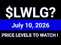 LWLG Stock Analysis Lightwave Logic Inc July 10 2026