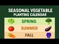 Seasonal Vegetable Planting Calendar Best Time to Grow Vegetables