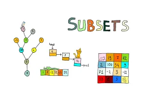 Subsets Leetcode 78 Go C Python