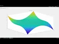 MATLAB vector fields