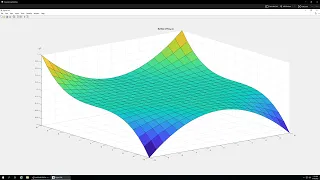 MATLAB vector fields