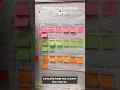 Interactive Anchor Charts