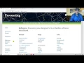 Adding Sound to Processing