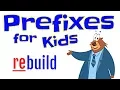 Prefixes for Kids Grammar for Elementary Students