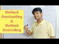 Method Overloading And Method Overriding JAVA Hindi