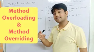 Method Overloading And Method Overriding JAVA Hindi