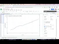 Creating a Line Graph on Google Sheets
