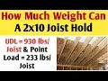 How Much Weight Can A 2x10 Joist Hold Load Capacity For a 2x10 Floor Joist