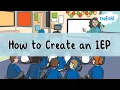 How to Create an IEP Step-by-Step IEP Writing Guide for Teachers SENCOs Twinkl USA