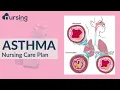 How to care for a patient with Asthma Asthma Treatment Nursing care plan