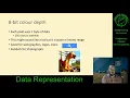Bitmap and Vector Graphics