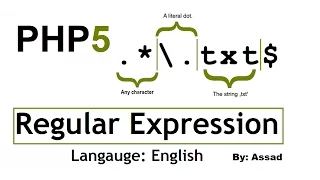 Learn PHP5 RegExp to Validate User s Input English