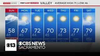 Saturday evening weather forecast - April 11 2026