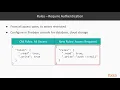 Firebase and Android Pie Firebase Authentication Overview packtpub com