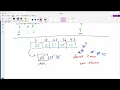 Array FindMax Find the maximum value in an array