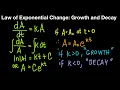 Law of Exponential Change Growth and Decay Live Stream