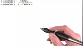 Introduction to Jasmine - JavaScript Testing