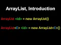 Introduction to ArrayList in Java Computer Science Data Structures Made Easy