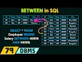BETWEEN in SQL