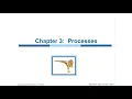 Operating System by Silberschatz 9th edition - 3 1 Process Concept