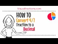 Converting to a Decimal A Step-by-Step Tutorial