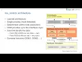 Automated Code Generation of Simulink Models as ros - control Controllers