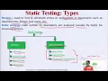 Static Testing Strategies Formal Technical Reviews Walk Through