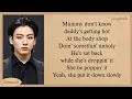 Download Lagu BTS Jungkook Unholy Lyrics (Cover Sam Smith)