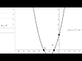 GeoGebra Tutorial Graphing Functions and Plotting Points