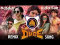 Lagu Karutha machan song Dude movie remix #remix#nivicreation #duderemix