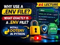 What is a env File in Python Why Use dotenv Install python-dotenv Step-by-Step