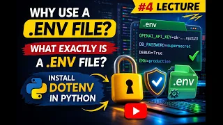 What is a env File in Python Why Use dotenv Install python-dotenv Step-by-Step