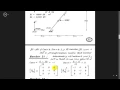 Stiffness method - Structure