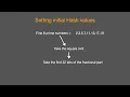 SHA-256 Explained Simply How Hashing Works