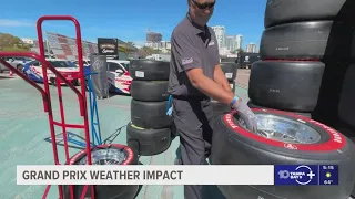 Rain could reshape St Petersburg Grand Prix race weekend
