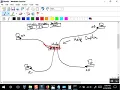 Loop Avoidance Nanda Day2 Network Engineer Part 5