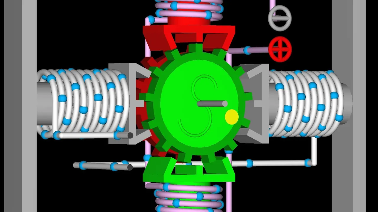 Working principles of several stepper motors (bipolar, unipolar, reluctance and can-stack)