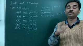 Pointer with 2D array
