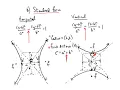 PreCalculus 9 3 part 1