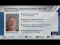 Grand jury indicts Lufkin man in shooting death at old paper mill