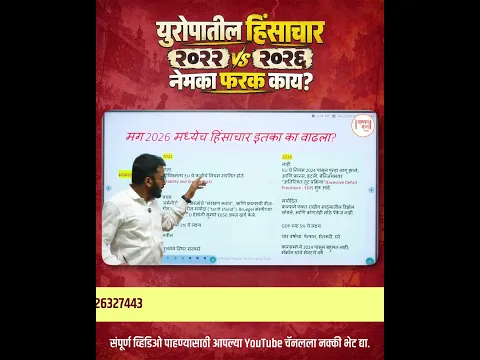 युरोपातील हिंसाचार : २०२२ vs २०२६ | नेमका फरक काय?
