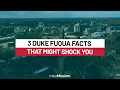 3 Things You May Not Know About Duke Fuqua