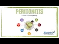 Lesson 1 Peritonitis Concept Map