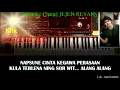 Download Lagu TANGGUL KALI BANGKIR   KARAOKE   DIAN ANIC