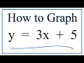 How to Graph y 3x 5