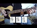 Download Lagu CAN'T STAND LOSING YOU GUITAR LESSON - How To Play Can't Stand Losing You By The Police