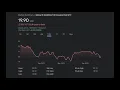 QYLD DIVIDEND UPDATE FOR APRIL 2022