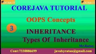 Core java OOPS Concepts -3 INHERITANCE Types Of Inheritance By Ratan Sir