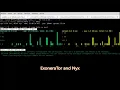 5 Connecting to the Tor Network and Discovering Hidden Services